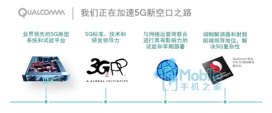 下一个改变世界的技术 5G已经准备好